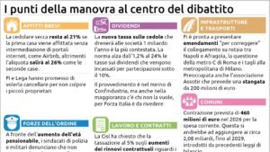 Meloni conferma la posizione sulla manovra: necessario il supporto delle banche