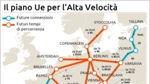 Arriva il piano per l'alta velocità Ue entro il 2040: da Monaco a Roma in 6 ore