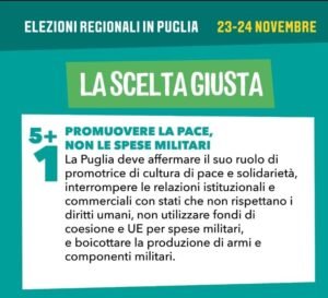 D’Amato e Mariggiò: “La Puglia promuova cultura di pace e solidarietà”