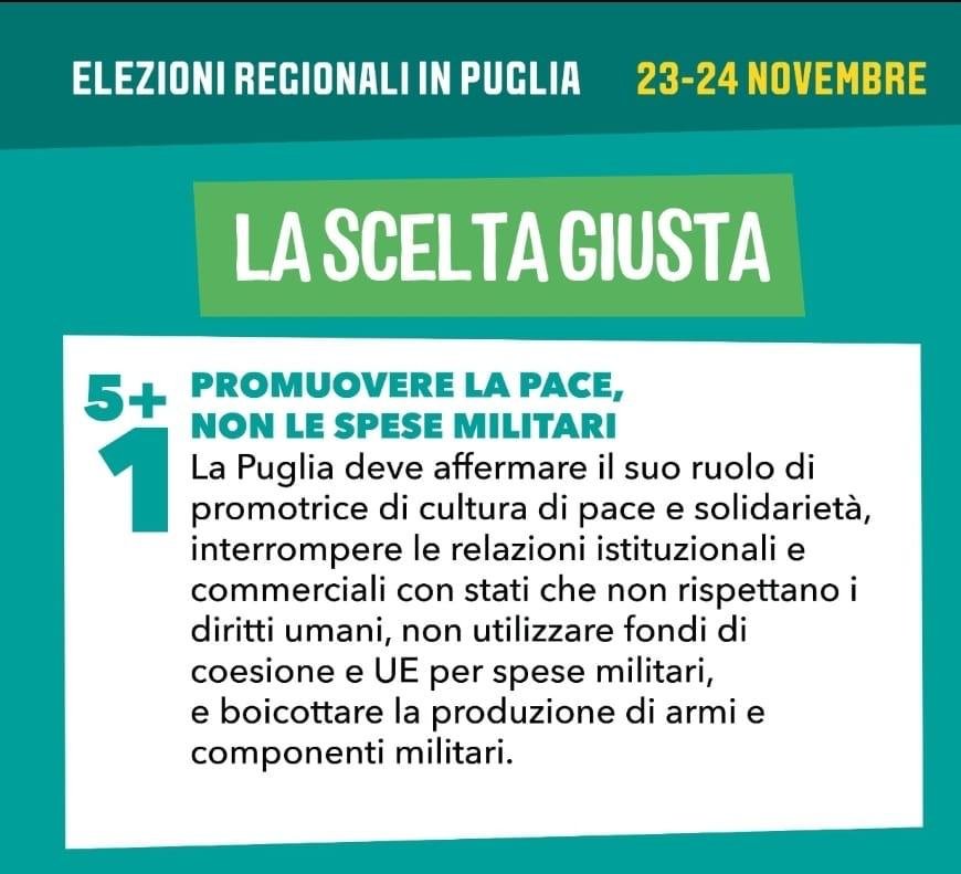 D’Amato e Mariggiò: “La Puglia promuova cultura di pace e solidarietà”