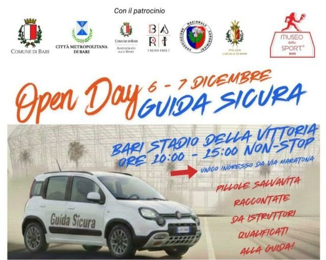 Sicurezza al Museo dello Sport